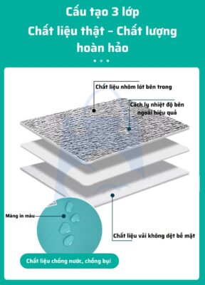 Mô phỏng cấu tạo 3 lớp của túi giữ nhiệt trà sữa, gồm lớp nhôm cách nhiệt bên trong, lớp lót cách ly nhiệt và lớp vải không dệt chống nước bên ngoài