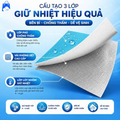 Túi vải không dệt giữ nhiệt 3 lớp với cấu tạo gồm lớp chống thấm, vải không dệt và lớp lót nhôm giúp giữ nhiệt hiệu quả 4 đến 6 giờ.